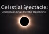Celestial Spectacle: Understanding the Upcoming Solar Eclipse Celestial Spectacle: Understanding the Upcoming Solar Eclipse