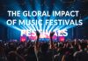 The Global Impact of Music Festivals: A Cultural and Economic Phenomenon The Global Impact of Music Festivals: A Cultural and Economic Phenomenon