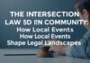 The Intersection of Law and Community: How Local Events Shape Legal Landscapes The Intersection of Law and Community: How Local Events Shape Legal Landscapes